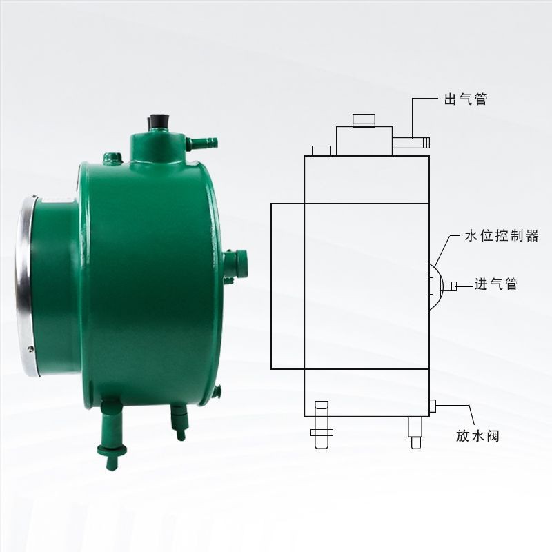 LMF-2/1防腐实验用流量计湿式气体流量计LML-1防腐型5升LML-2气体