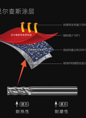 韩纳68度高硬钨钢铣刀4刃圆鼻铣刀硬质合金牛鼻R角刀高效数控刀具