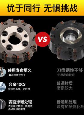 GMA75度端面铣刀盘可转位刀垫式重型铣刀盘镗床铣床粗加工刀盘200