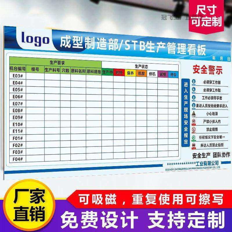磁性软板生产车间管理看板办公室工作业绩计划公告耐擦写定.制