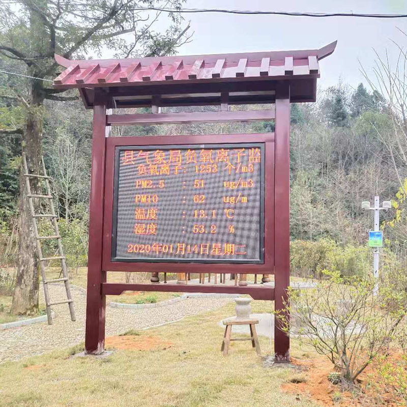 景区负氧离子在线观测大屏系统