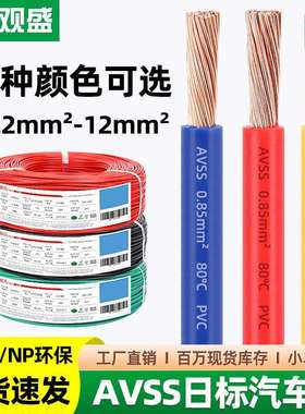 宏观盛avss日标线汽车专用电线0.220.350.8546平方薄壁电子线