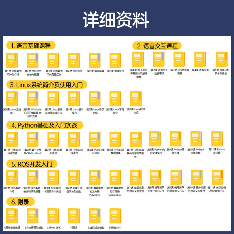 科大讯飞远场麦克风环形阵列模块ROS六麦语音板 6麦声源定位导航