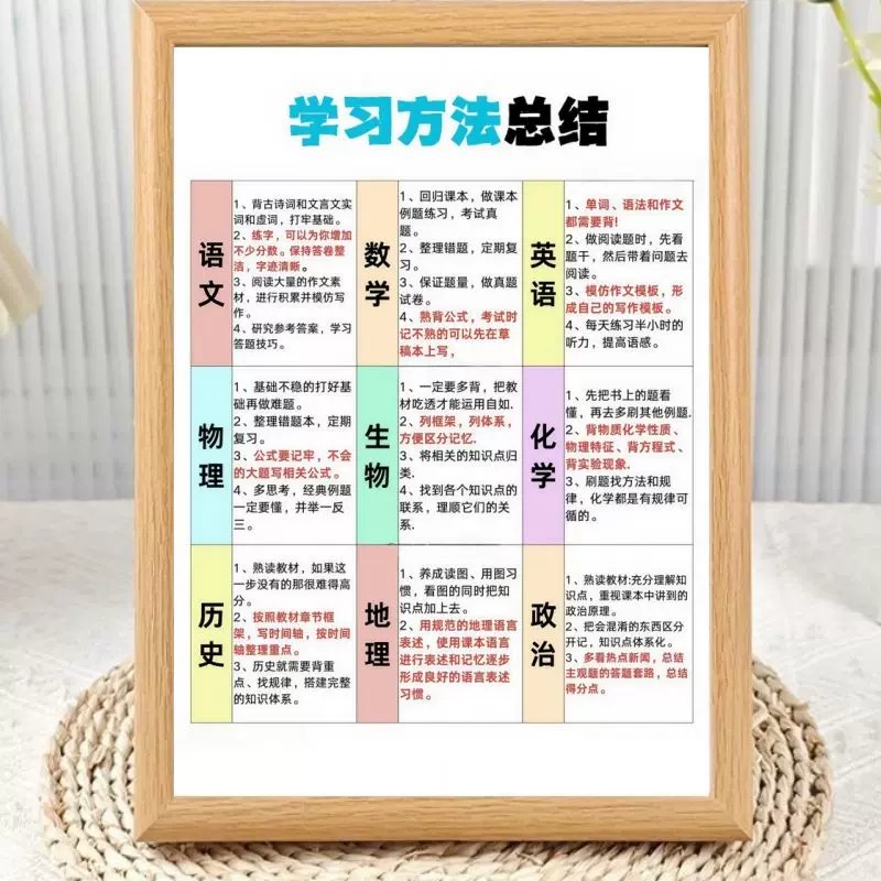 高效学习法相框摆台励志初高中