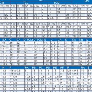 原装 亚德客三轴导杆气缸 TCM20X10X20X25X30X40X50X75X100X150