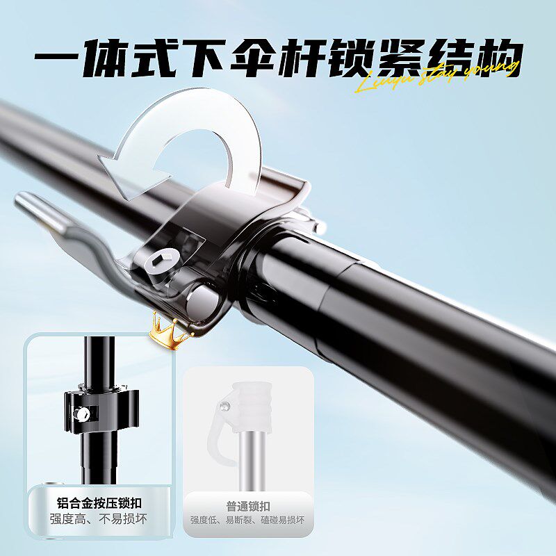 六鱼新款黑胶钓伞遮阳防晒万向调节抗风抗雨加大加宽钓鱼专用伞