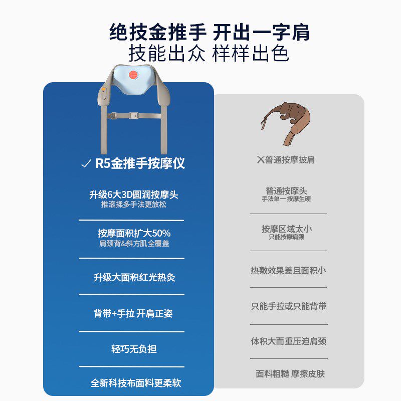 妙界R5肩颈按摩仪揉捏开肩金推手颈椎按摩器斜方肌背部腰部按摩器