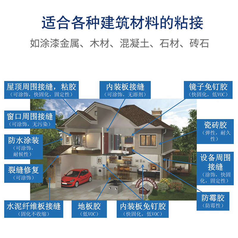 杭州之江金鼠结构胶ms改性硅烷密封胶防水防霉耐候耐高温玻璃胶