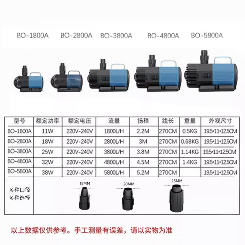 松宝鱼缸变频潜水泵鱼池小型静音循环器养鱼大功率抽水过滤泵ABS