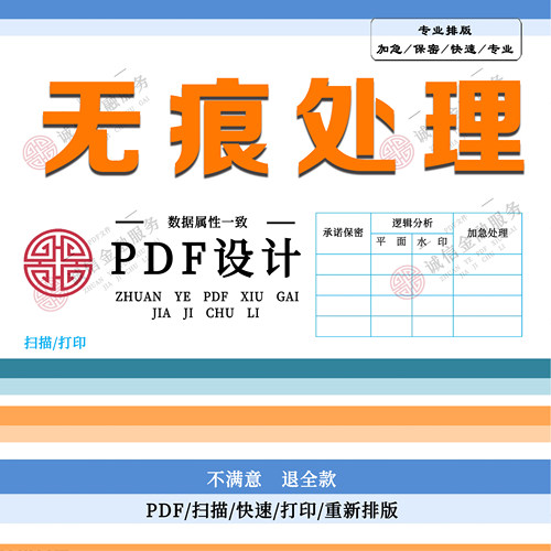 p图保证技术请相信我们海报PDF平面广告名片个人设计ps无痕修改图