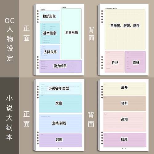 小说人物设定本自设OC专用大纲本子 世界观设定网文模版笔记本