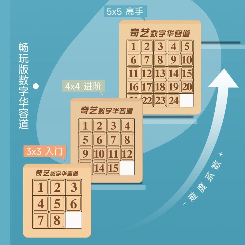奇艺数字三国华容道磁力儿童小学生益智滑动拼图迷盘益急速烧脑,玩具/童车/益智/积木/模型,智力解题/通关玩具,淘宝优惠券,粉丝福利购,淘宝优惠卷
