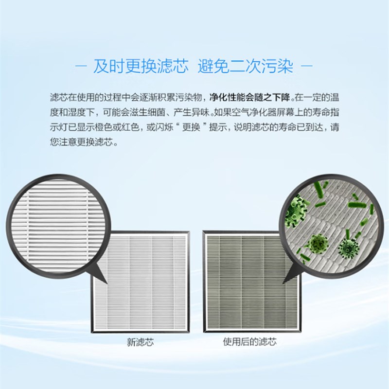 适配二马科技空气净化器KJ2F/KJF-1 EMY-2 过网加湿棉