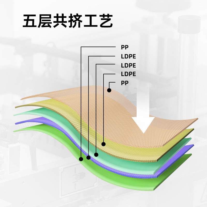 塑封膜热收缩膜封切收缩配对折膜盒子鸡蛋包