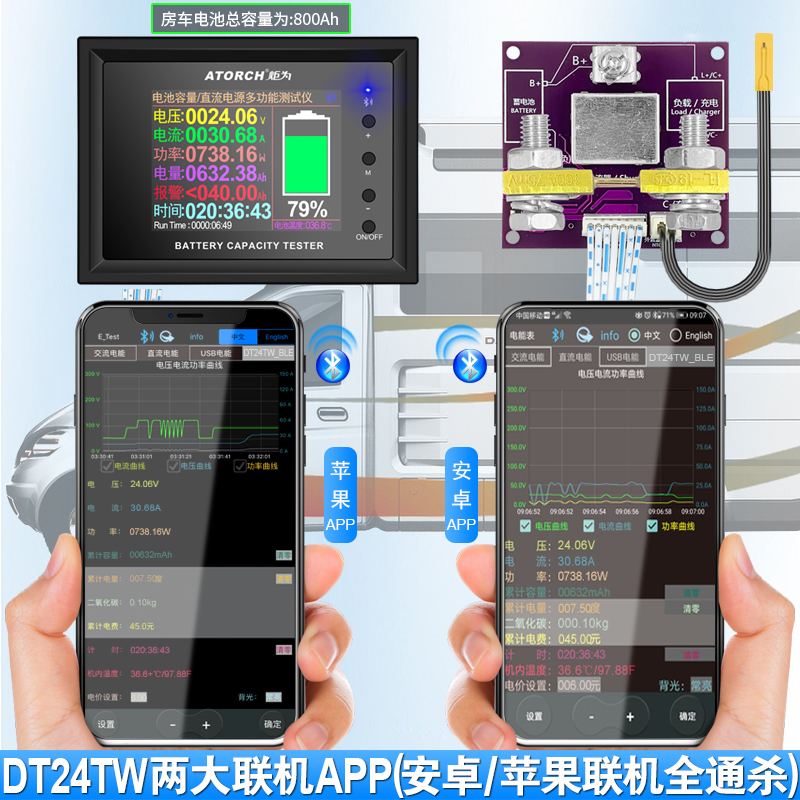 炬为房车电压电流电量显示表改装电动车容量蓄池百分比库仑计