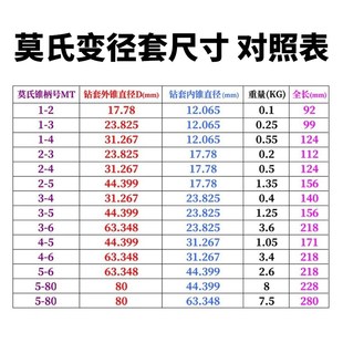 钻套锥柄中间套莫氏变径套锥度钻床钻头套精磨车床套2号3号4号5号