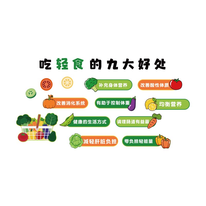 网红轻食店墙面装饰画沙拉背景壁餐饮厅文化小吃铺玻璃门贴纸创意