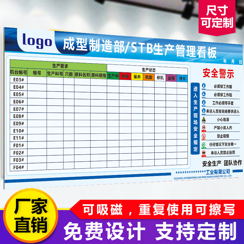 磁性软白板定制j生产车间进度管理看板医护考勤公告栏库存业绩榜