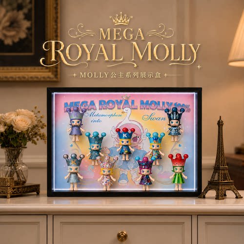 MEGAROYALMOLLY公主盲盒展示盒