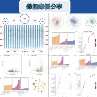 GEO数据挖掘转录组学生信分析服务 生信分析动物细胞实验TCGA