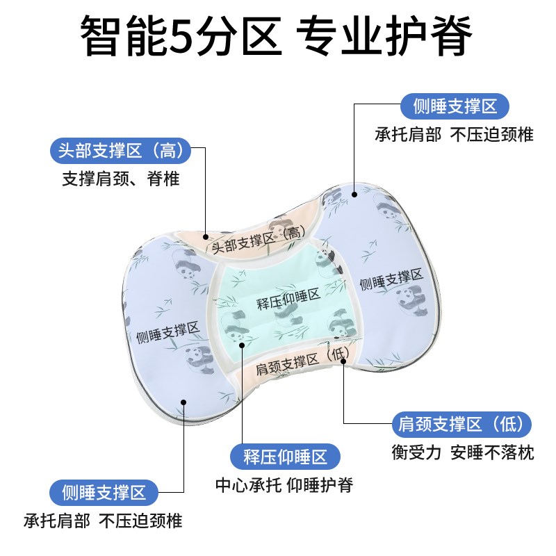 COTOONS婴儿太空分区枕6个月以上宝宝枕头3到6岁儿童枕头四季通用
