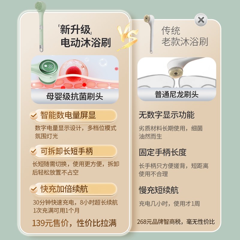 电动洗澡刷全自动智能搓澡器懒人沐浴刷擦背神器后背长柄身体刷子