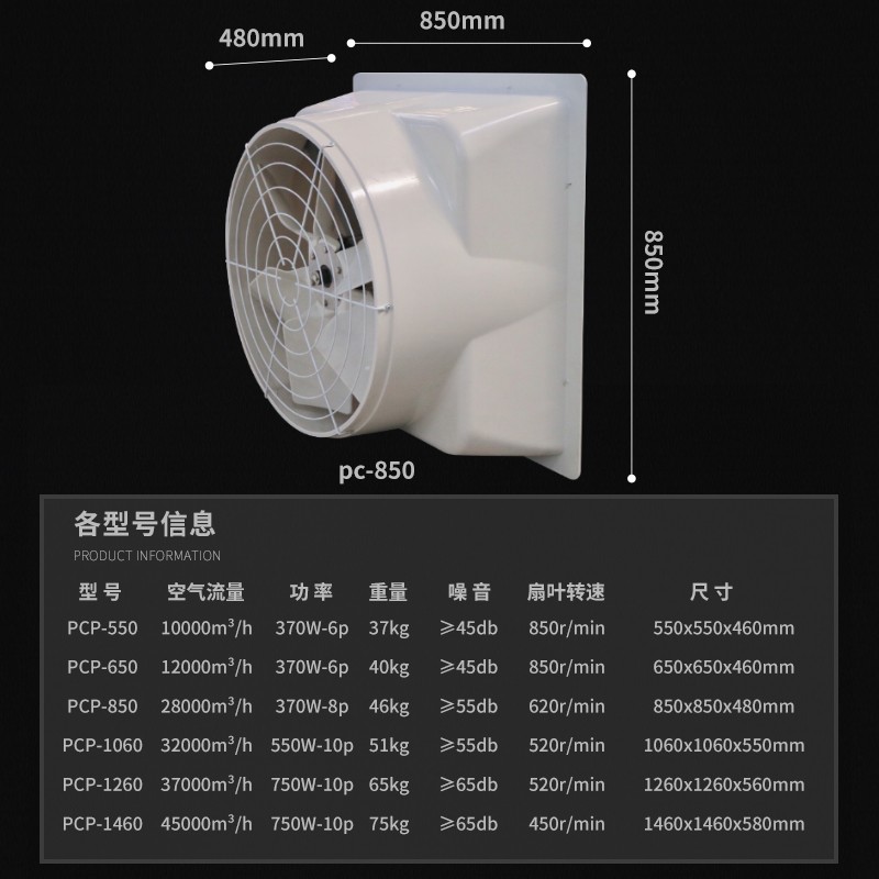 玻璃钢负压风机工业排风扇大功率强力换气扇大棚养殖耐腐蚀排气扇