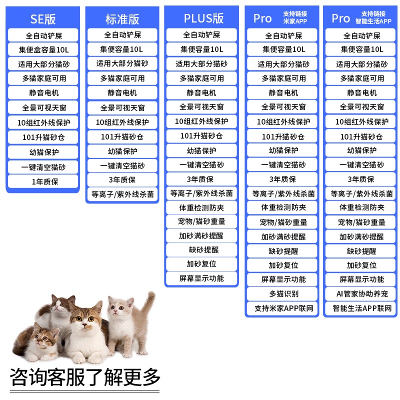 聚宠畅行自动猫砂盆超大号智能猫厕所电动猫咪防外溅封闭铲屎机