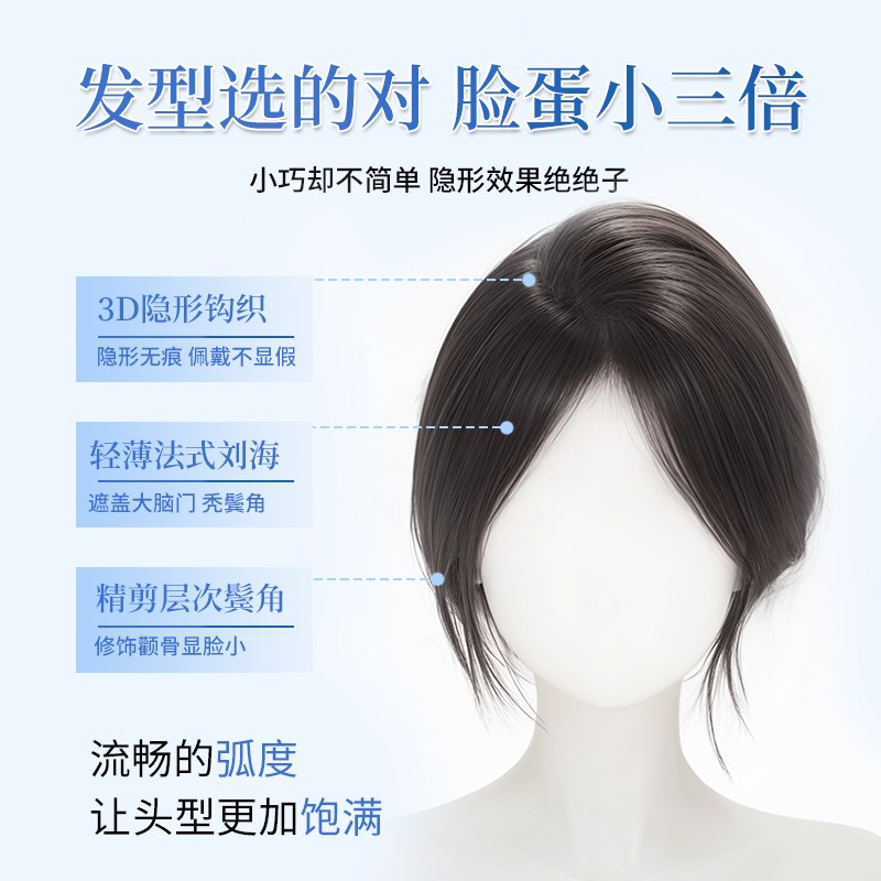 假发片浏海女片头顶补发增发量全真人发蓬松遮白发轻薄八字浏海片