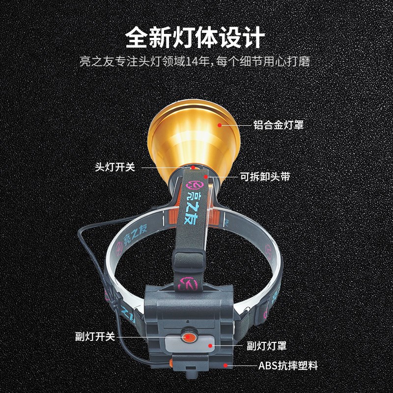 亮之友大功率16核激光炮头戴分体式强光1000w氙气头灯海洋王pl00