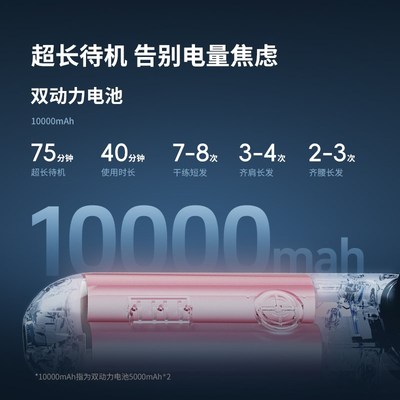 TYMO第5代无线直发梳便携夹板负离子不伤发防烫高颅顶造型梳礼物