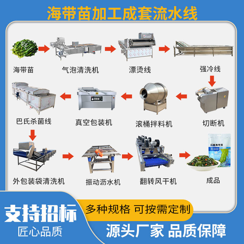麻辣海带结成套加工流水线设备麻辣海带海白菜裙带菜滚桶拌料设备