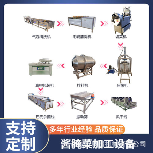 泡菜深加工流水线成套黄瓜酱菜咸菜加工设备金针菇酱菜杀菌设备