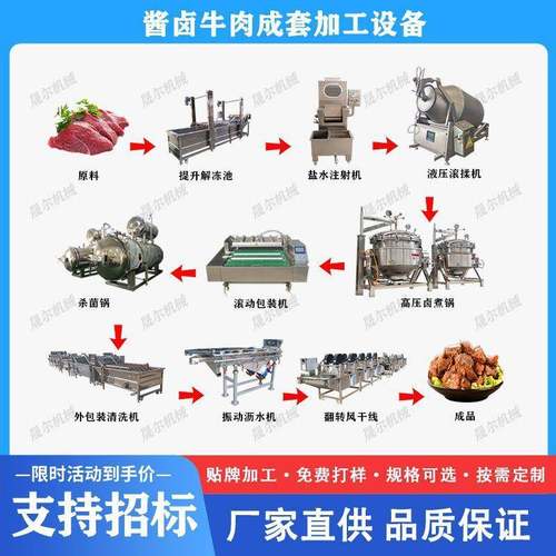 全自动预制菜真空滚揉机肉类嫩化腌制入味机五花肉片腌制设备