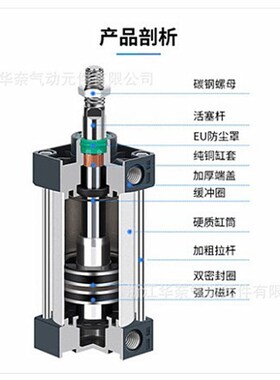 厂家供应SC标准大缸径气缸SC250X25X50X75X100X125X150X175X200