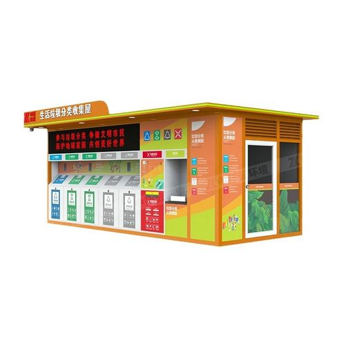 严选直供智能感应垃圾分类房不锈钢垃圾分类房社区垃圾收集站