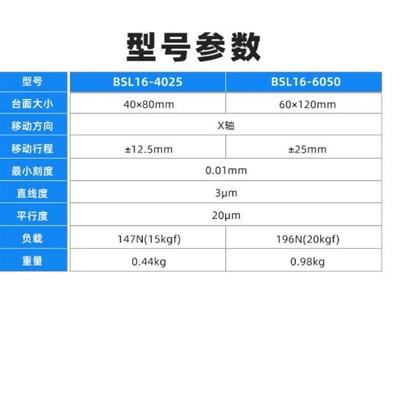 EJA61-40/60交叉滚柱引导式 手动位移台 千分尺进给式 X轴