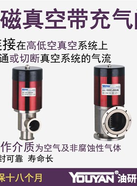 GDC-5Q/KF电磁DDC-JQ16A高25A真空32挡板阀40 50A/KF 65充气阀80B