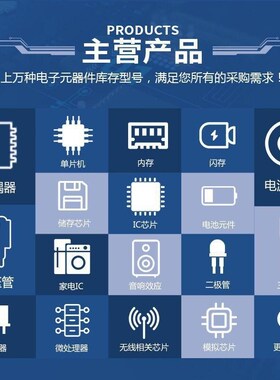 XA7Z010-1CLG400I 贴片BGA400 集成电路 配单BOM 芯片IC 电子元件