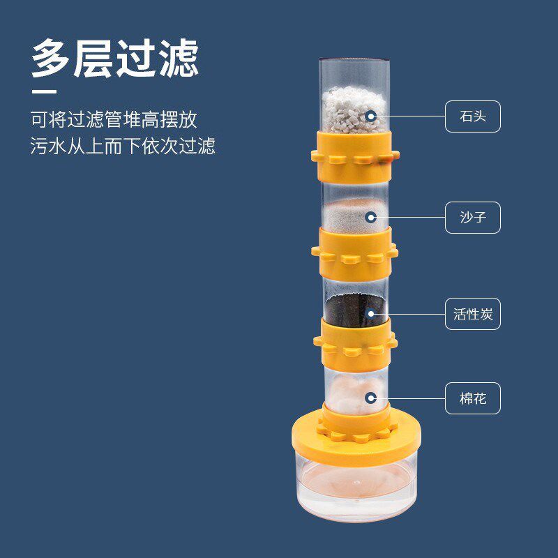 学生科学实验diy净水系统科技小制作手工O教具污水净化过滤套装