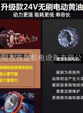 DC801直流24伏下沉式无刷电动黄油机自动打黄油24V高压电动黄油枪