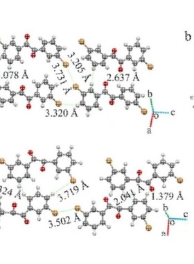 Materials Studio（MS）沥青分子动力学模拟