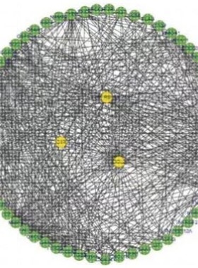 vosviewer代做VOS数据分析VOSviewer文献可视化