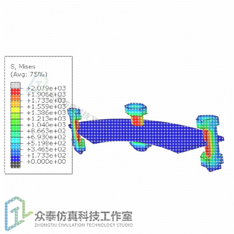 ansys/abaqus/comsol/fluent/workbench有限元彷真模拟分析答疑