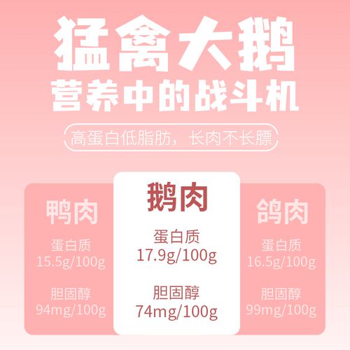 小蛮蛮有崽鹅肉鹅肝全价低温烘焙猫粮全阶段通用低脂高蛋白猫主粮