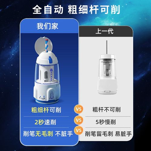猫太子超大口径全自动削笔器电动转笔刀粗杆三角铅笔卷笔刀小学生