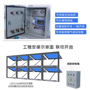 大推力双链条电动智能开窗器阳光B房采光井天窗雨感自动升降关窗