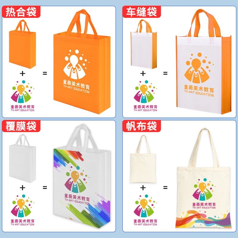 无纺布手提袋定制印l刷logo广告袋子订做帆布环保袋宣传覆膜礼品
