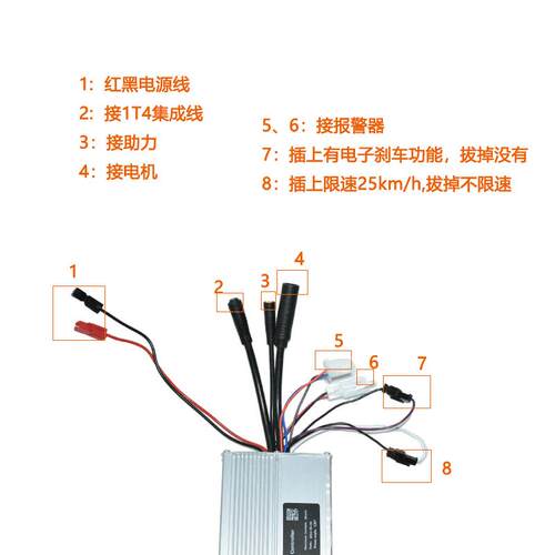 自车行锂电改装配件48V29446455A器防水控制sw900仪0表配置适用10