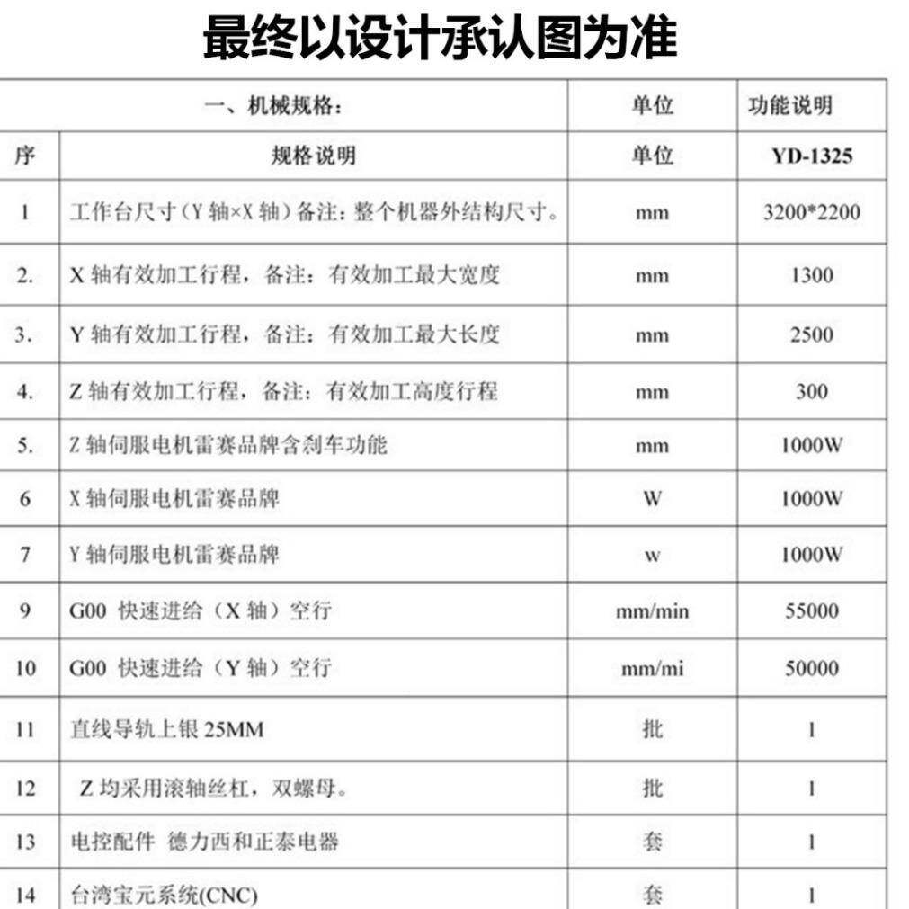 云雕智 五数控轴雕刻机注塑切割雕刻机 控r刀tcp 带尖跟随YD-LB13